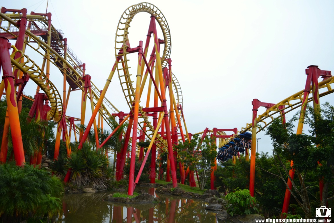 O que ACONTECEU com a Free Fall do Beto Carrero World